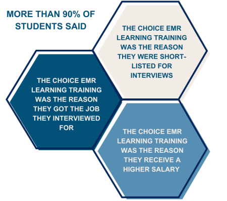Student Feedback Student Feedback